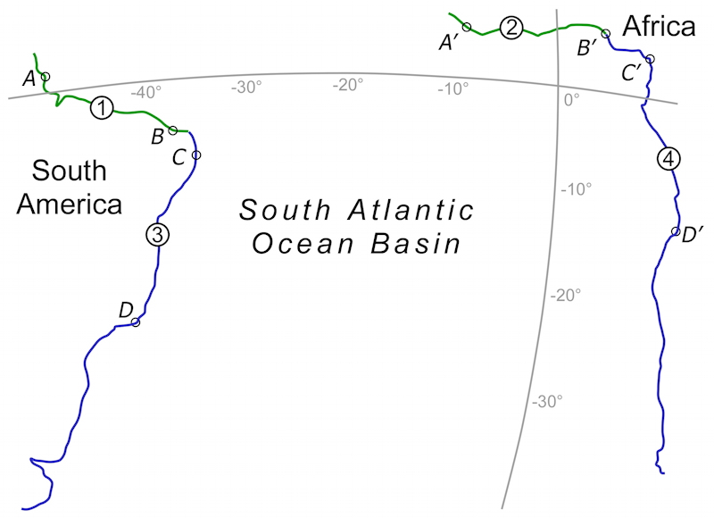 Map of continent-ocean boundaries along the South Atlantic Ocean Basin